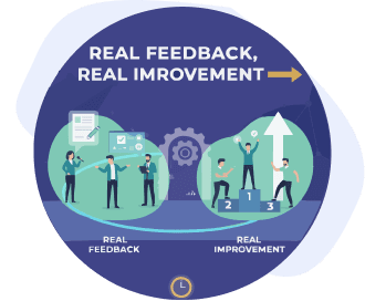 Real Feedback, Real Improvement. image